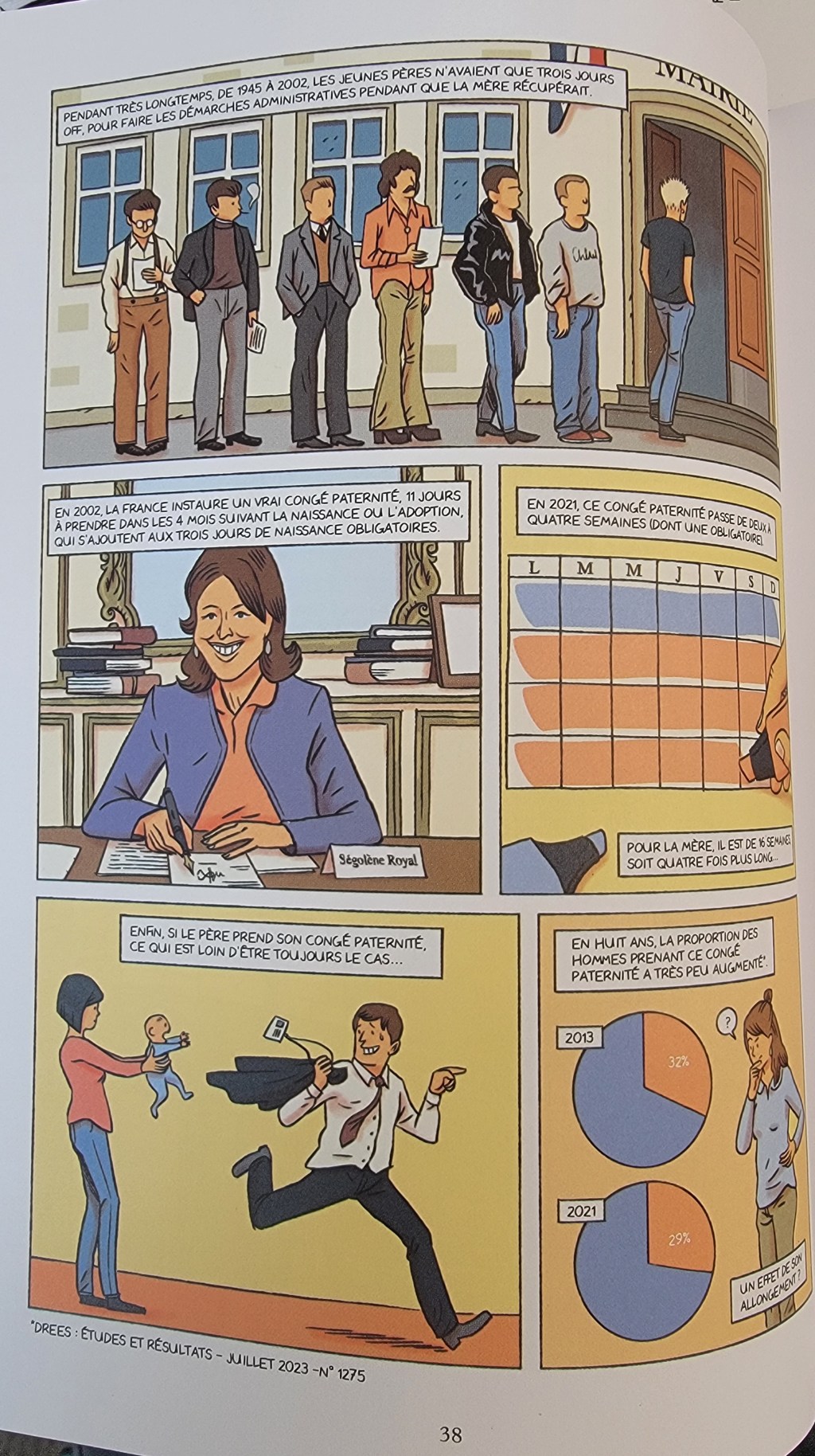 L&rsquo;arnaque des nouveaux&nbsp;pères